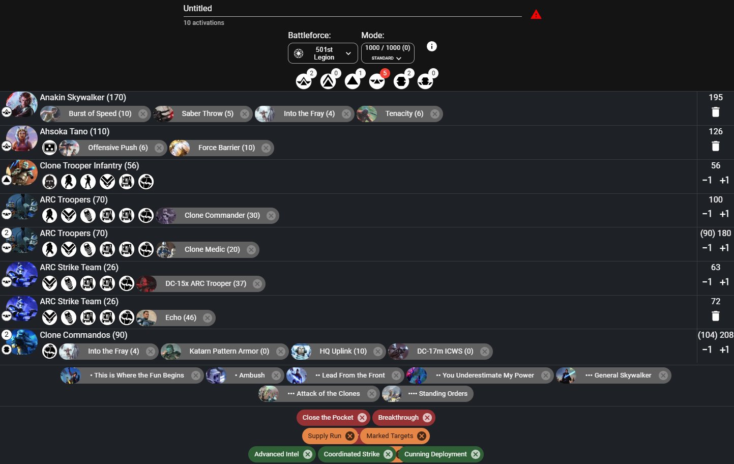 Final 501st list — 1000 points, 10 activations